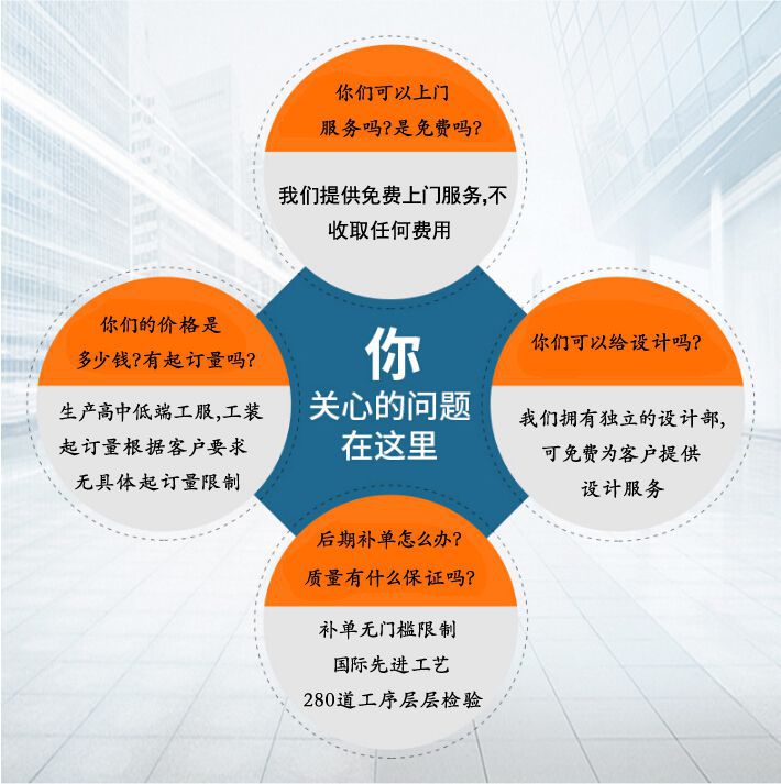 工服定做廠家